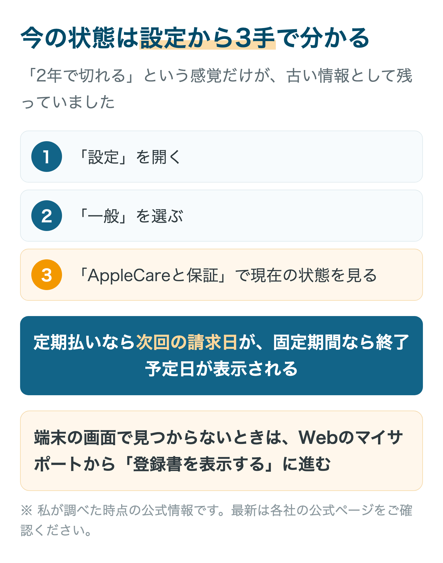 今の状態は設定から3手で分かる