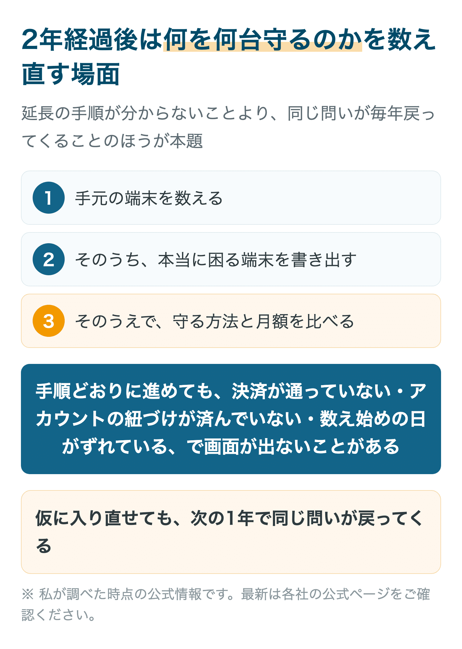 2年経過後は何を何台守るのかを数え直す場面