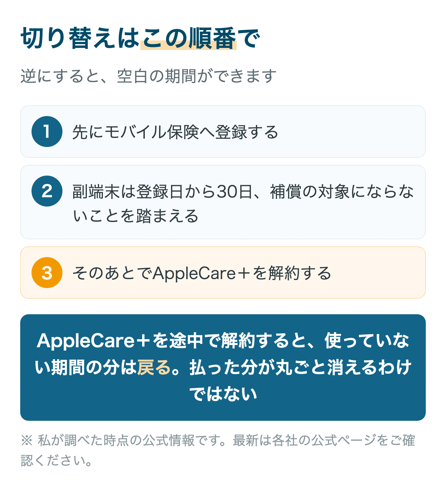切り替えはこの順番で