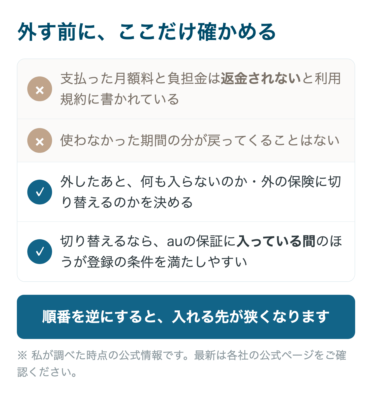 外す前に、ここだけ確かめる