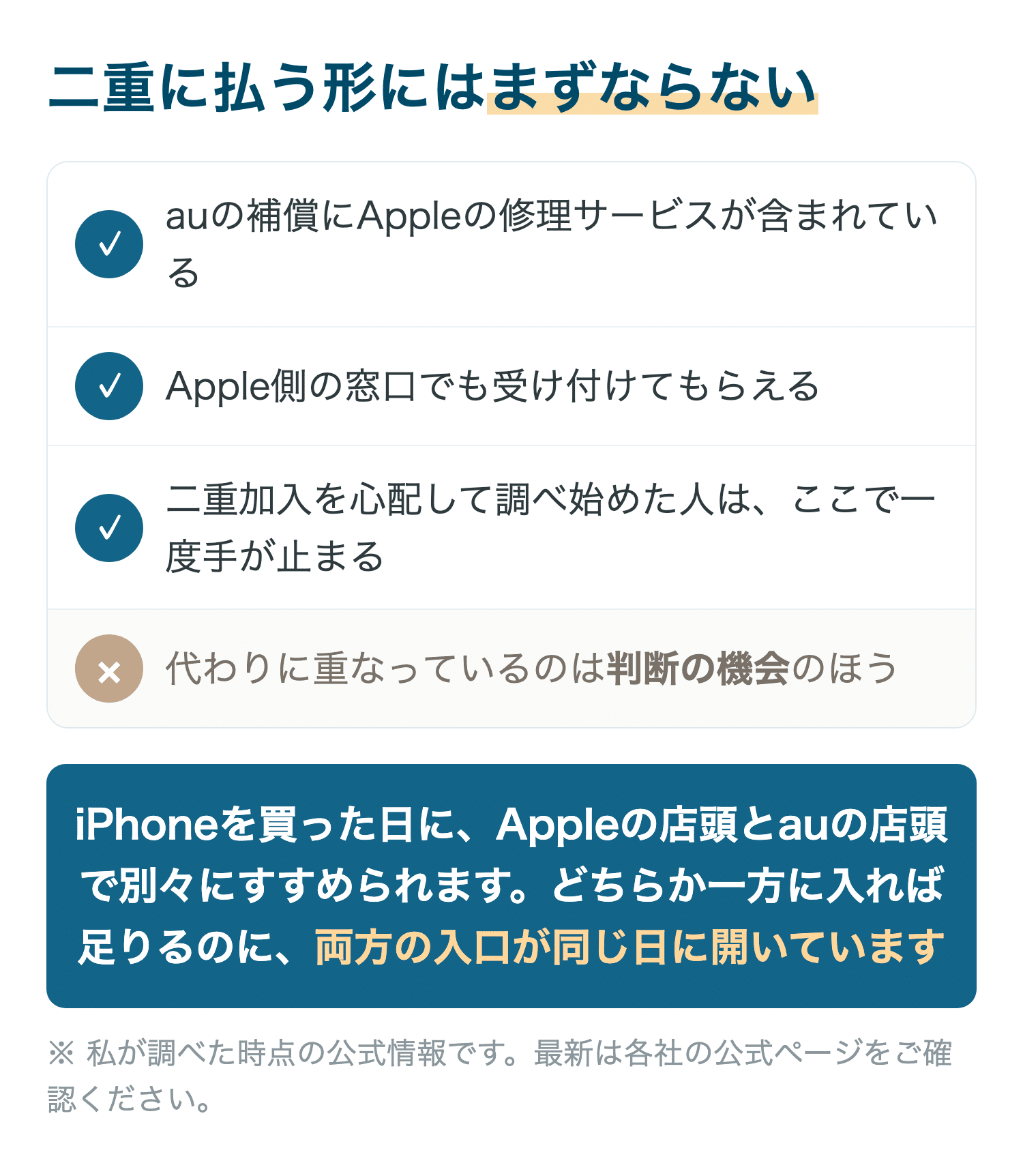二重に払う形にはまずならない