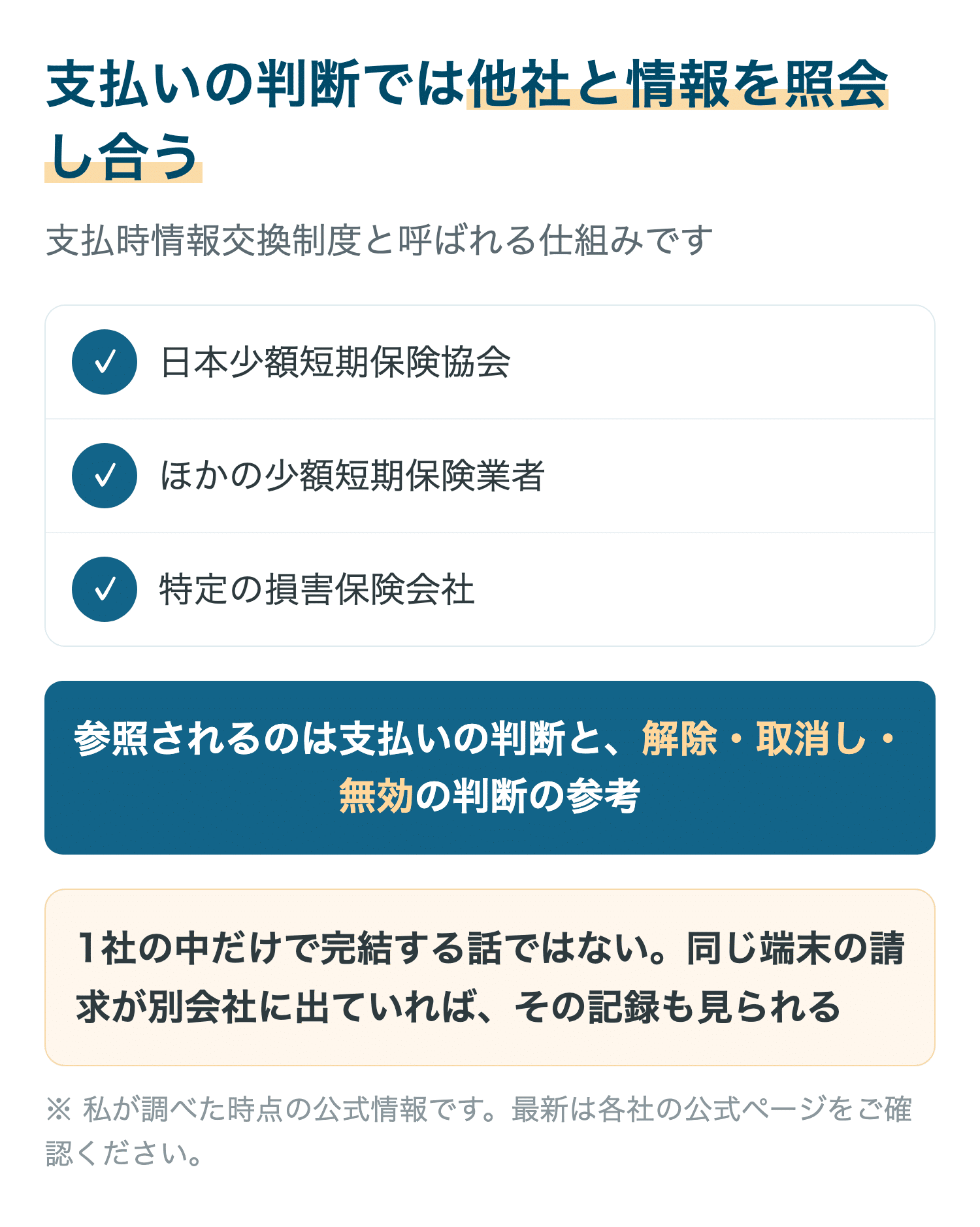 支払いの判断では他社と情報を照会し合う