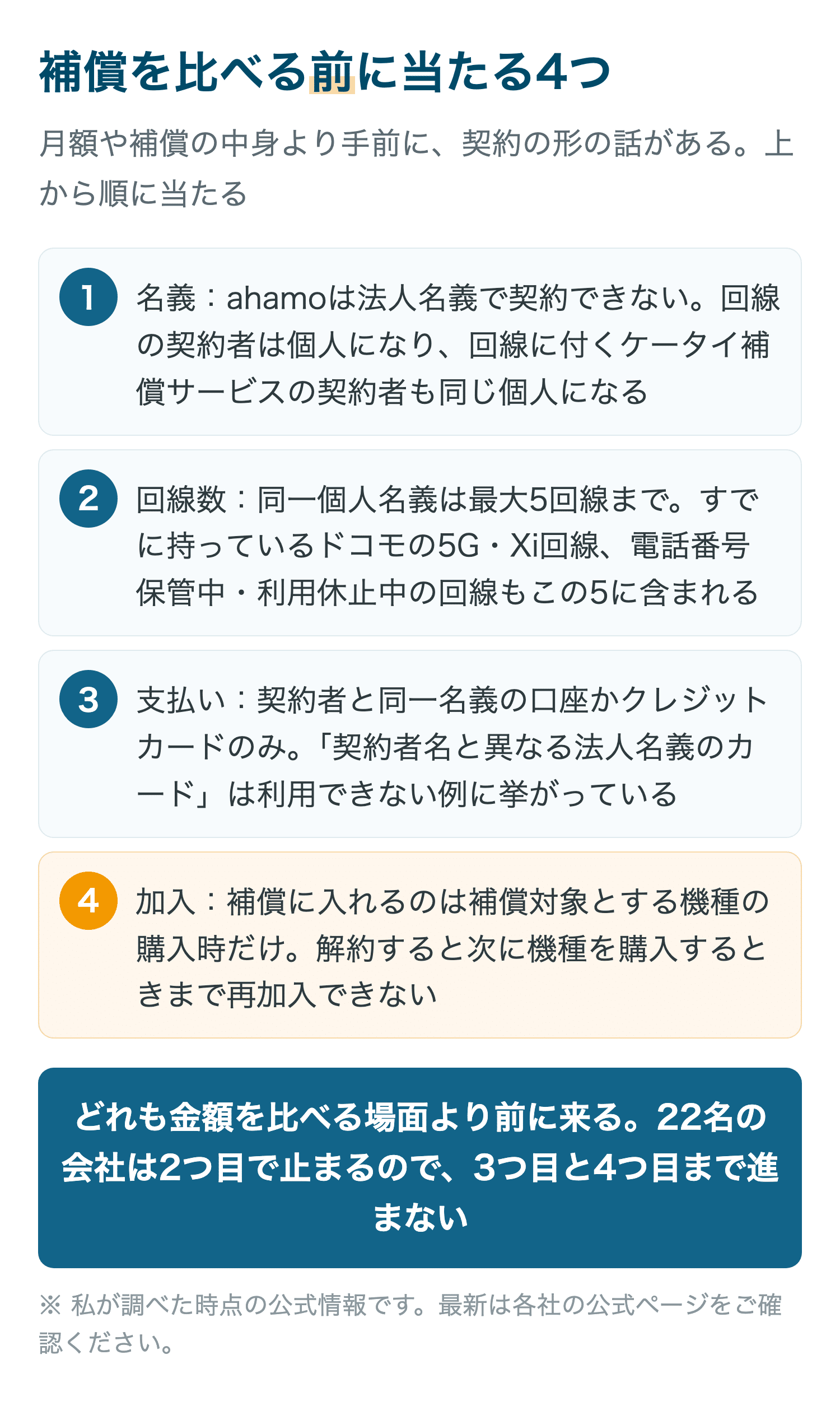 補償を比べる前に当たる4つ
