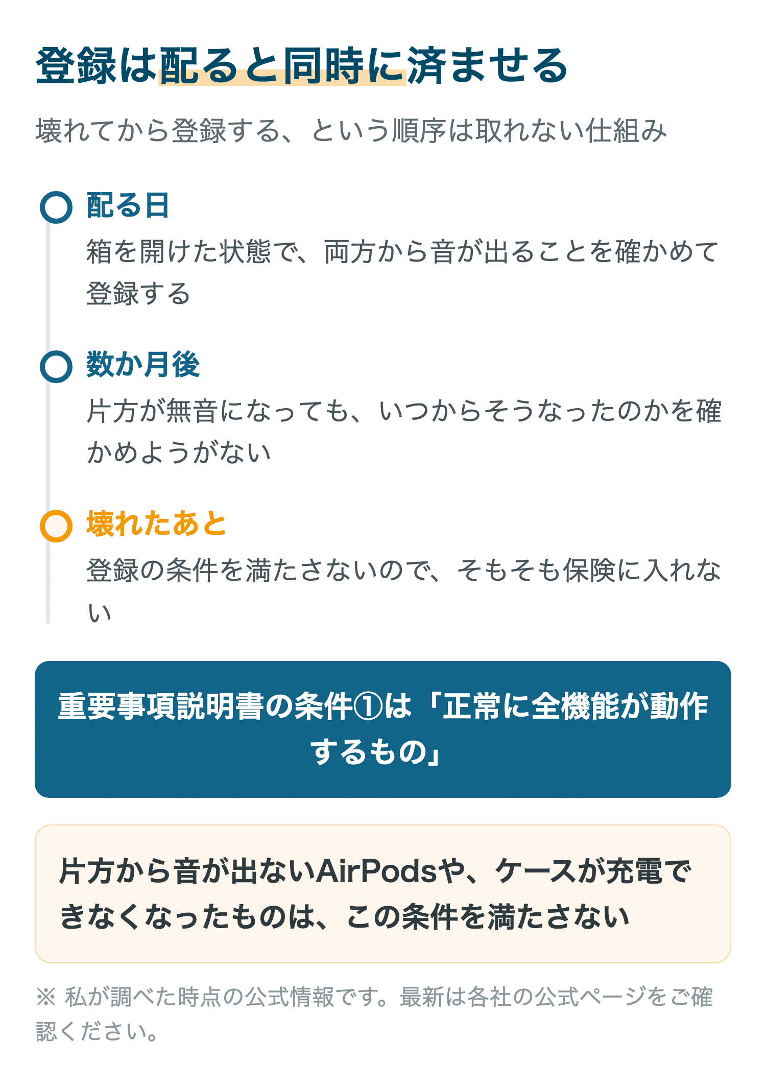 登録は配ると同時に済ませる