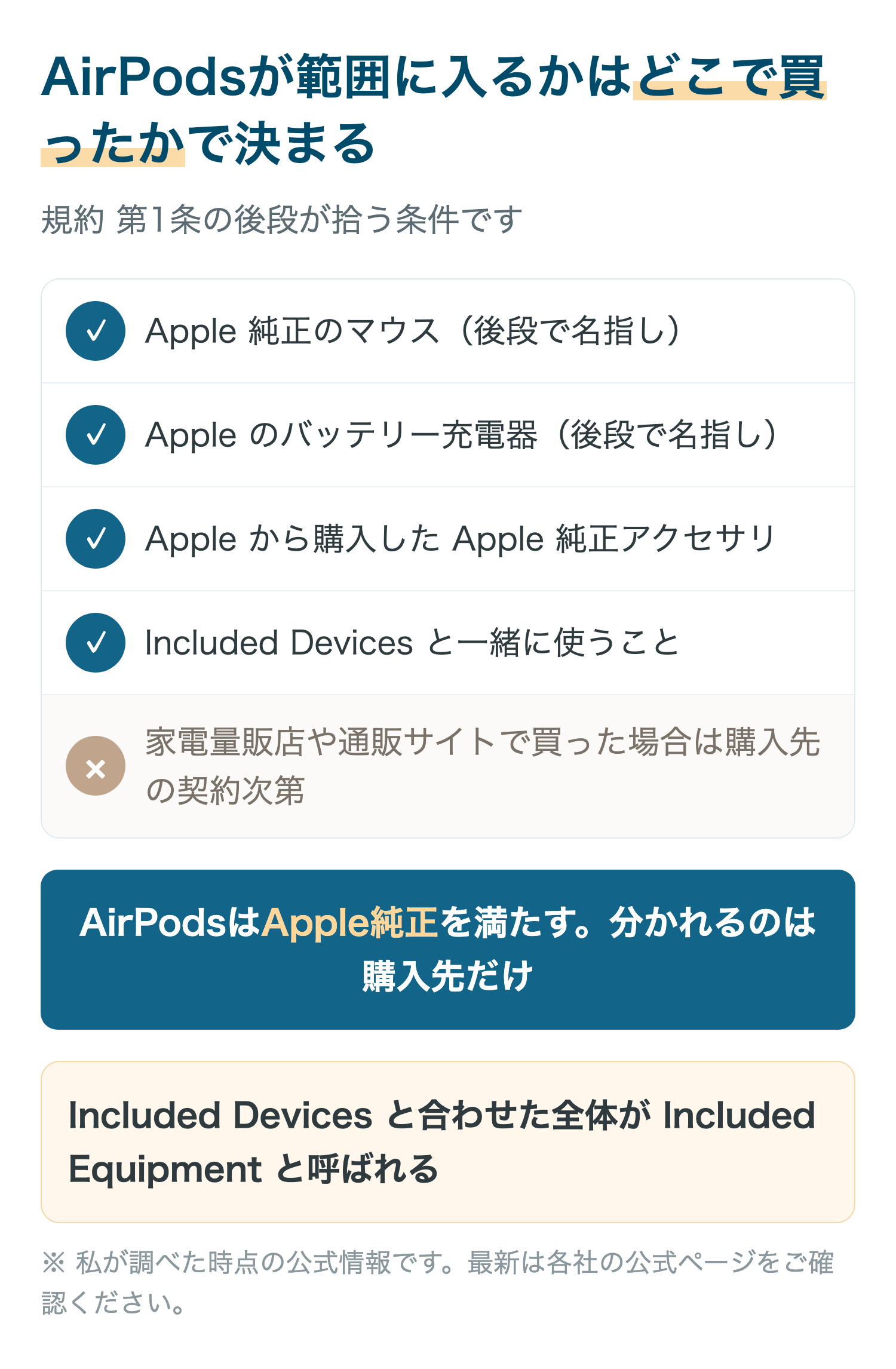 AirPodsが範囲に入るかはどこで買ったかで決まる