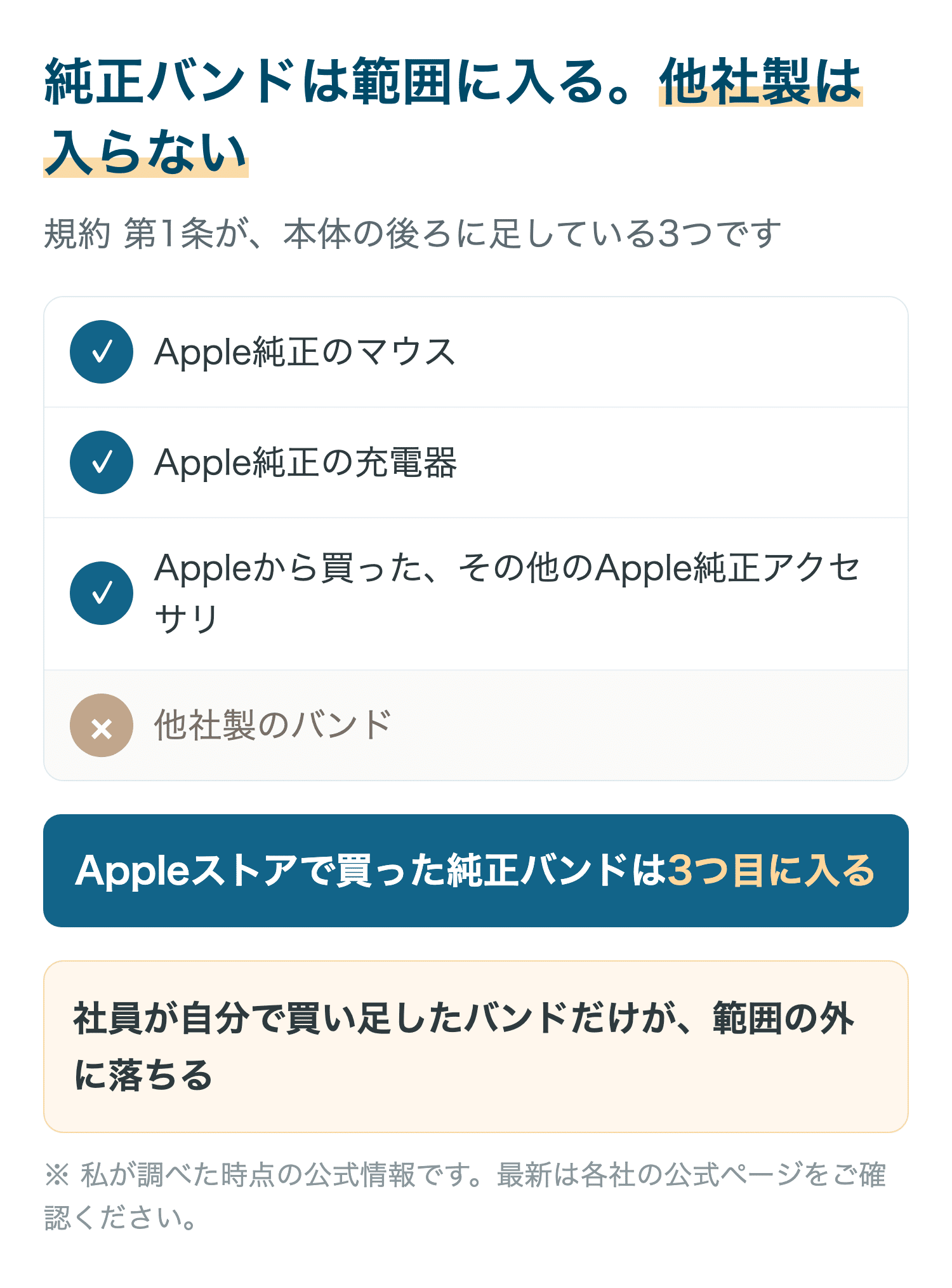 純正バンドは範囲に入る。他社製は入らない