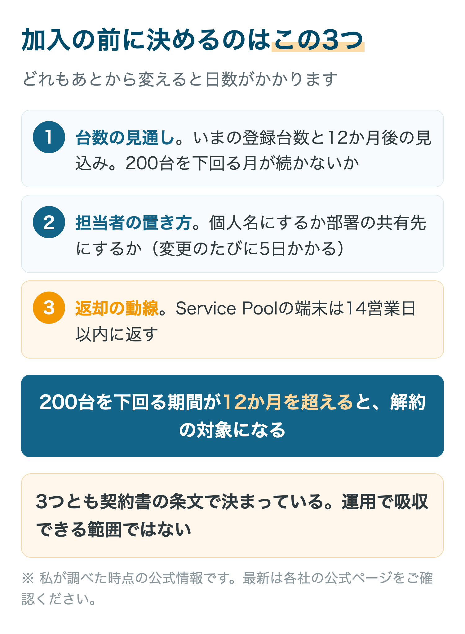 加入の前に決めるのはこの3つ