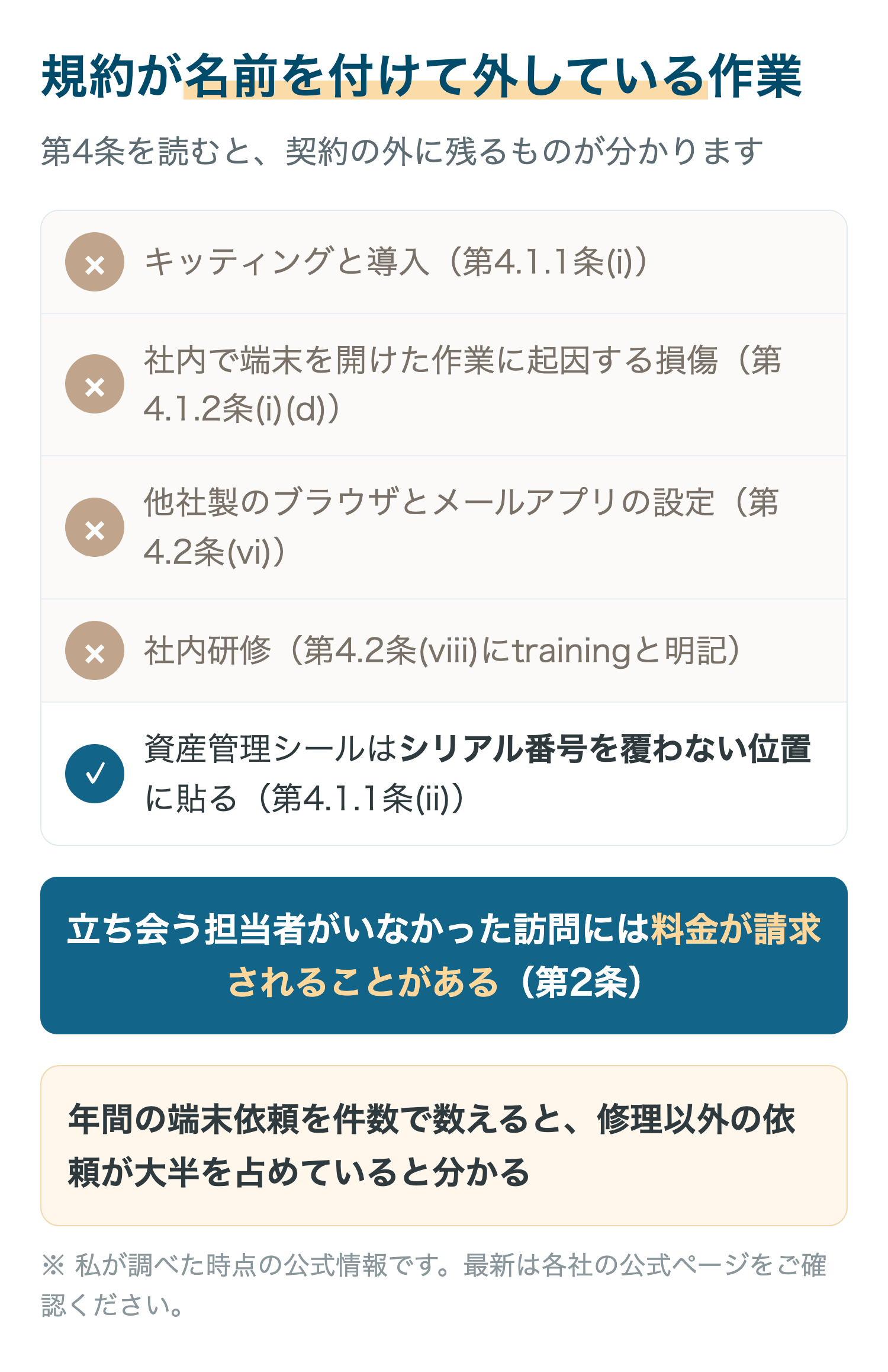 規約が名前を付けて外している作業