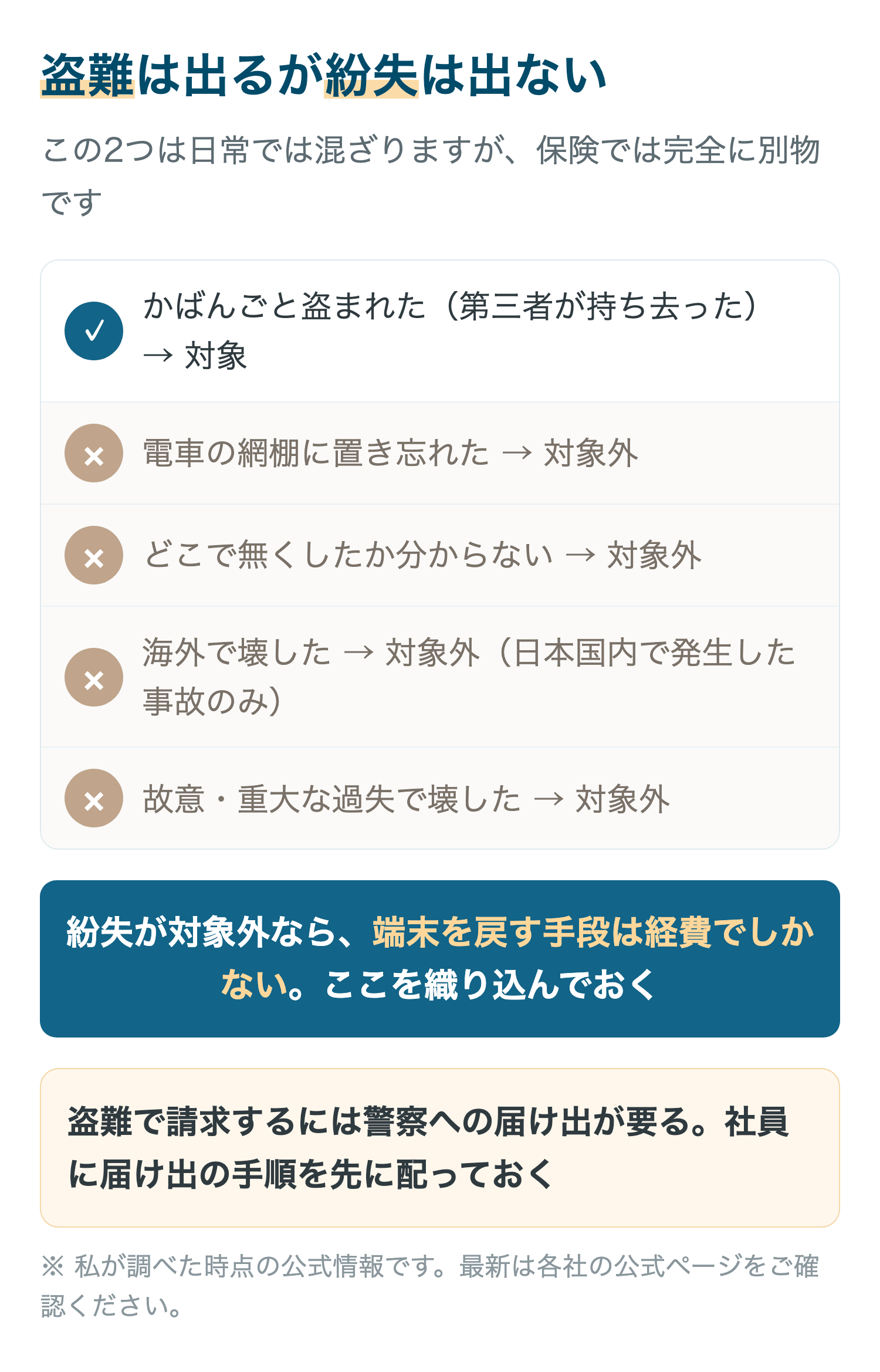盗難は出るが紛失は出ない
