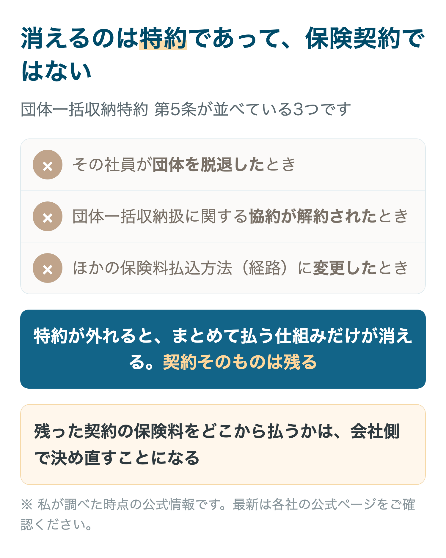 消えるのは特約であって、保険契約ではない