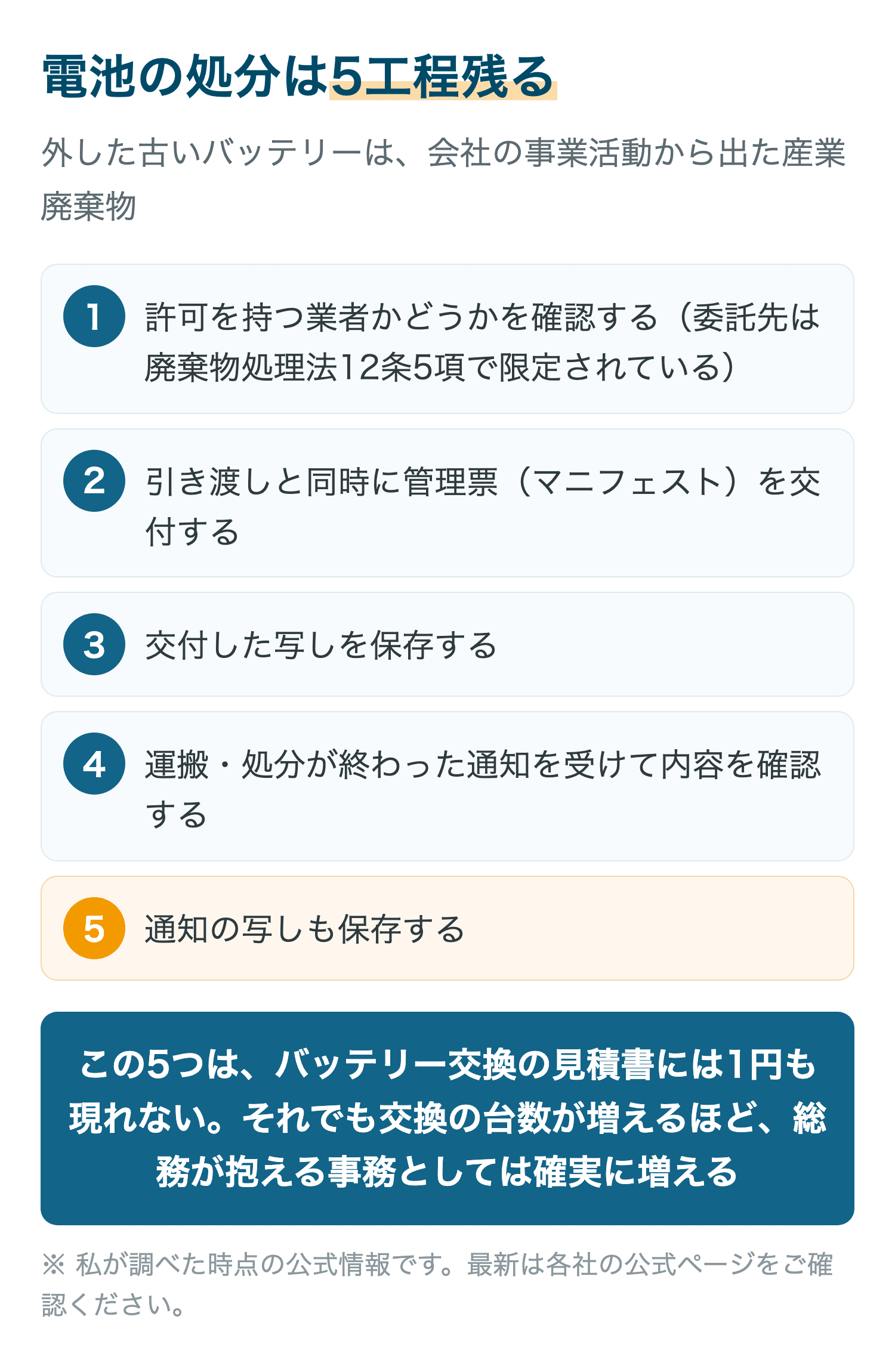 電池の処分は5工程残る