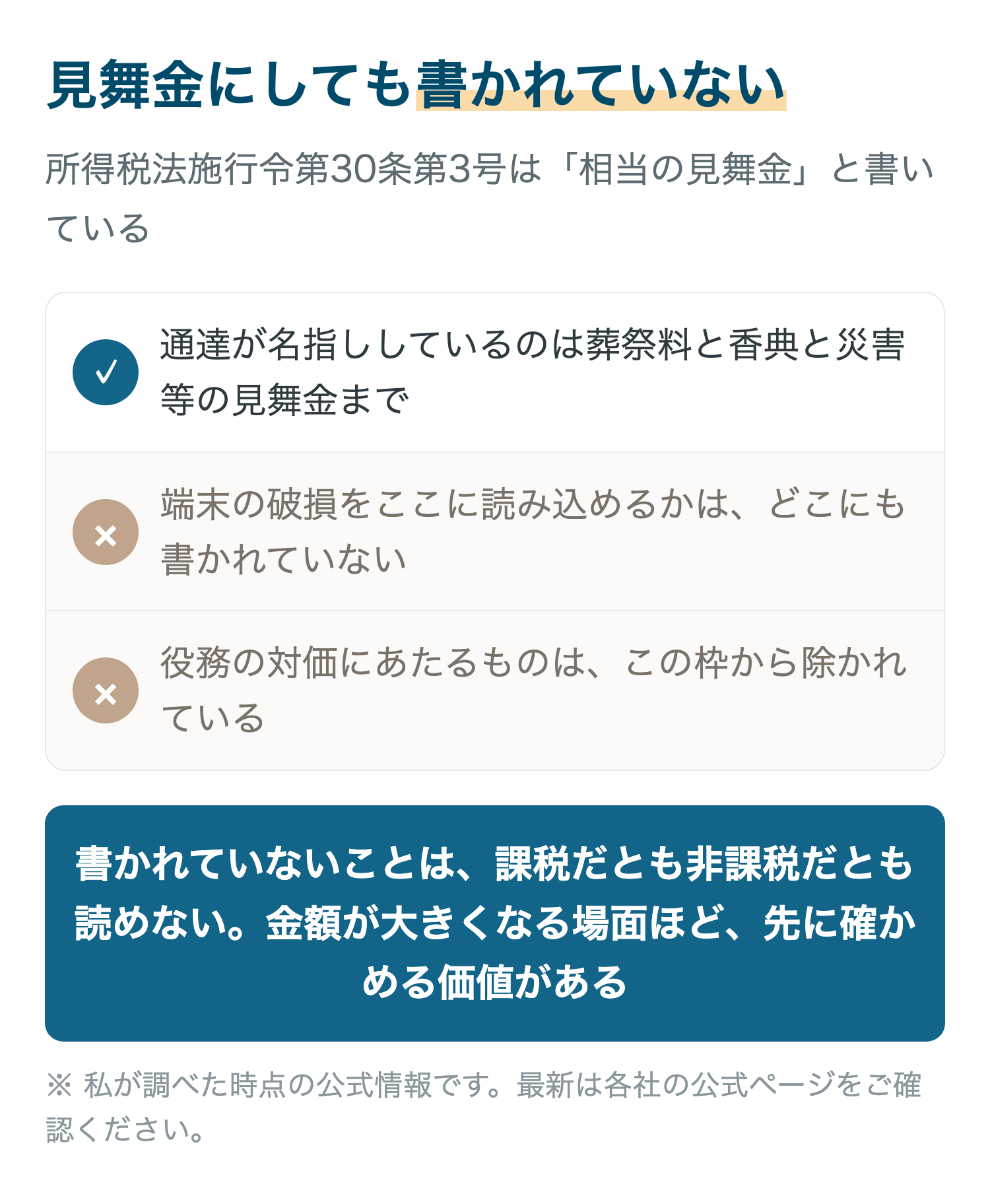 見舞金にしても書かれていない