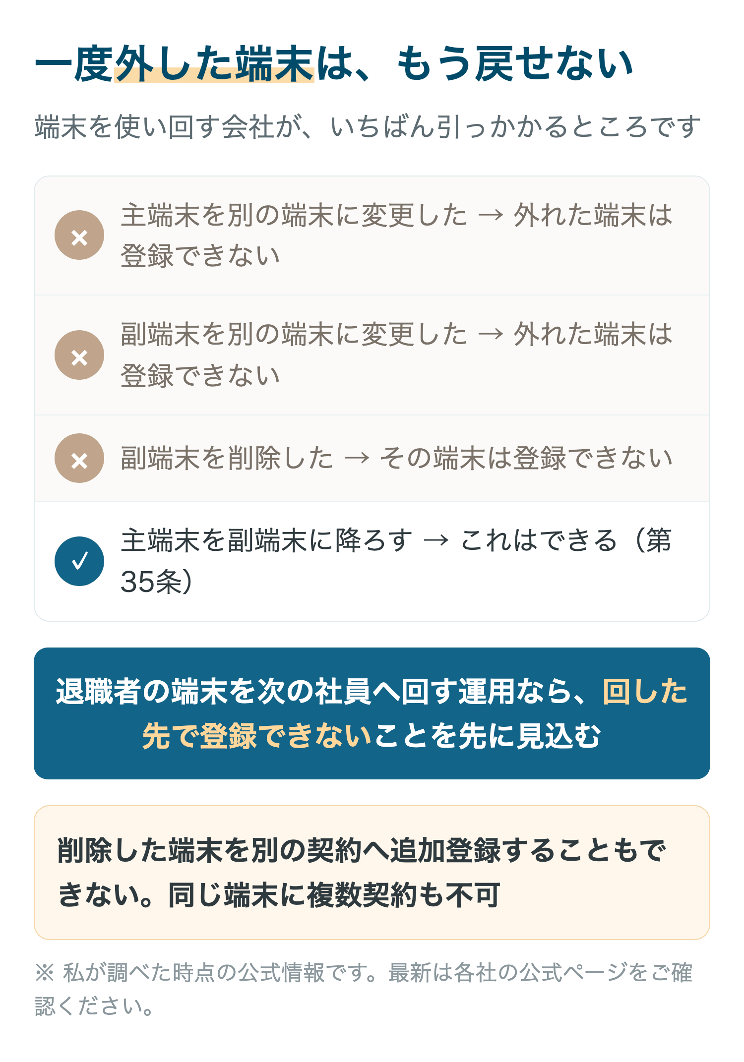 一度外した端末は、もう戻せない