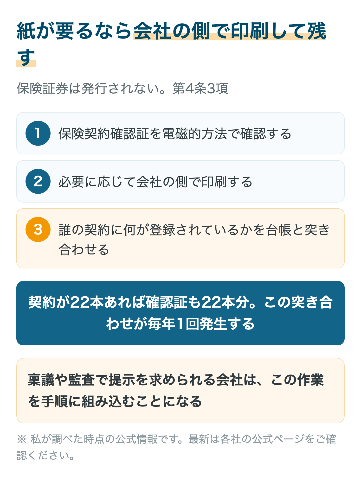 紙が要るなら会社の側で印刷して残す