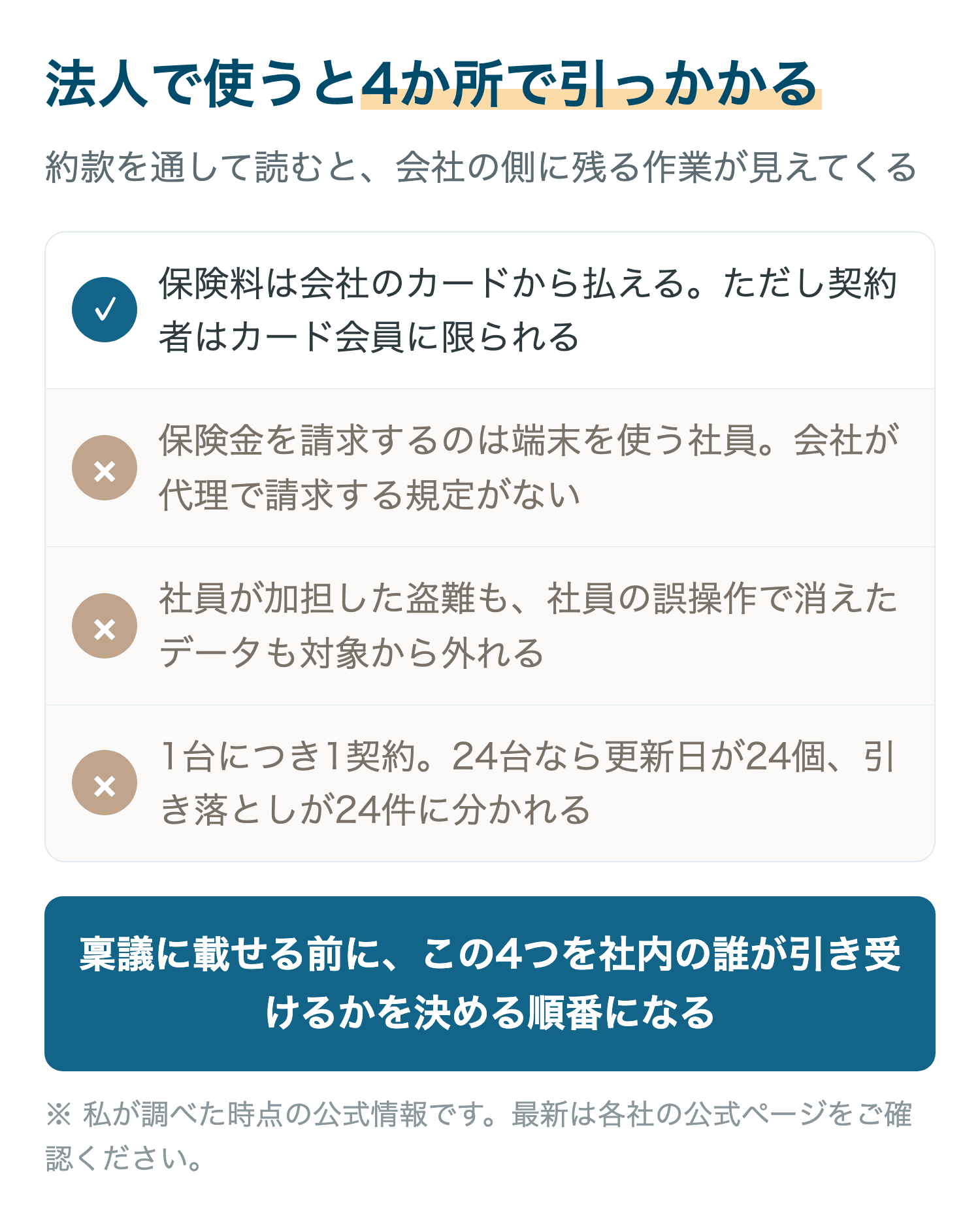 法人で使うと4か所で引っかかる