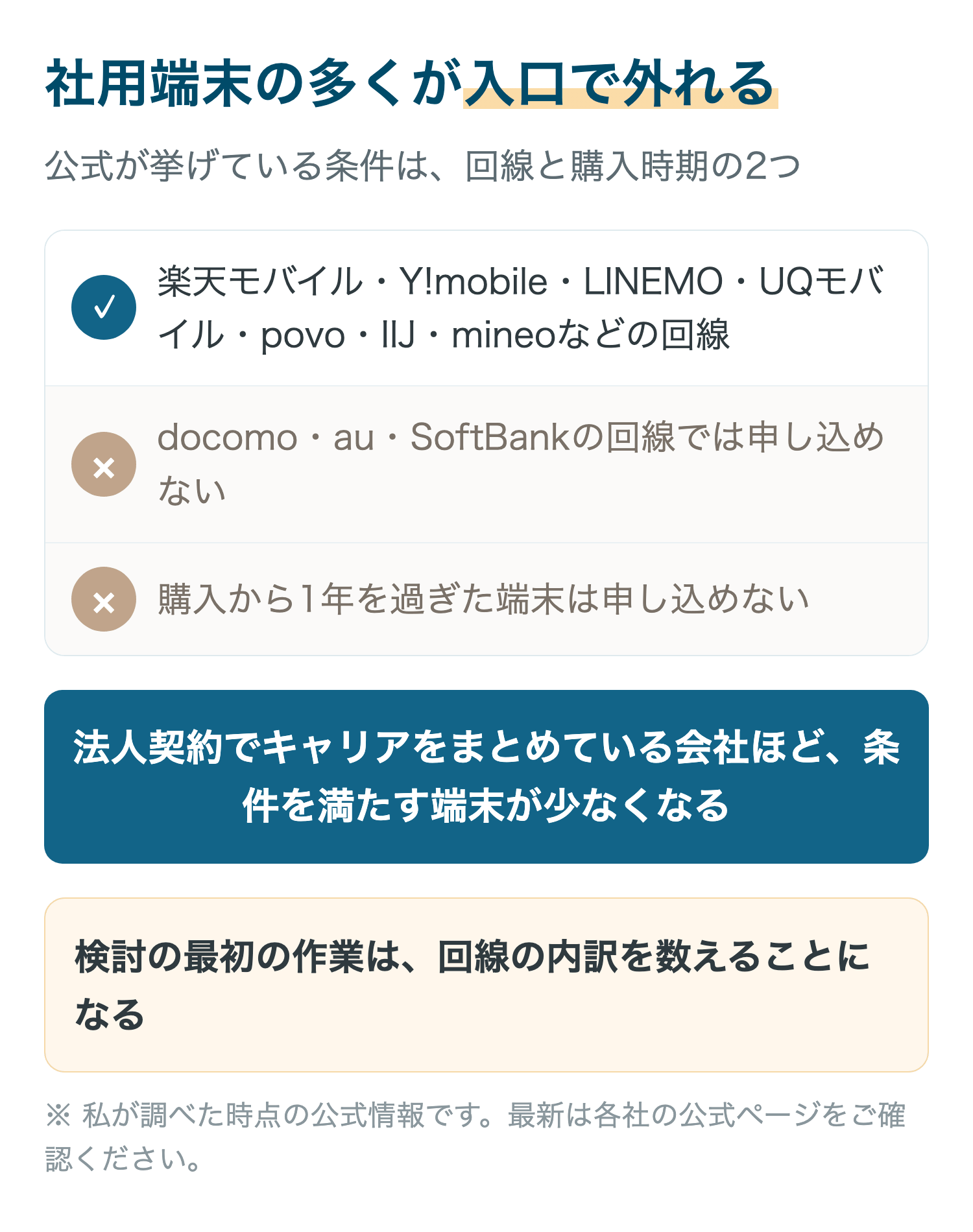 社用端末の多くが入口で外れる