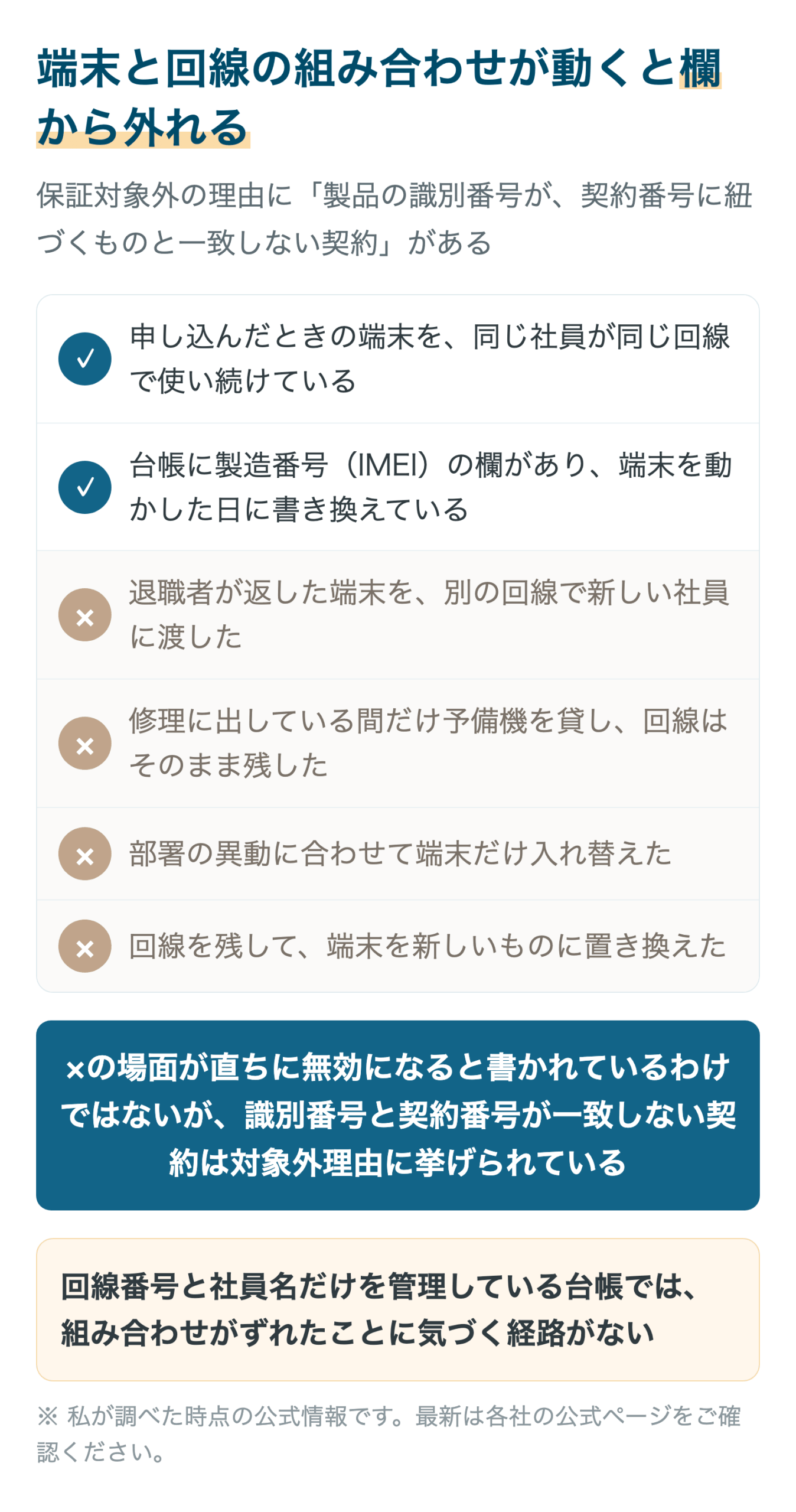 端末と回線の組み合わせが動くと欄から外れる