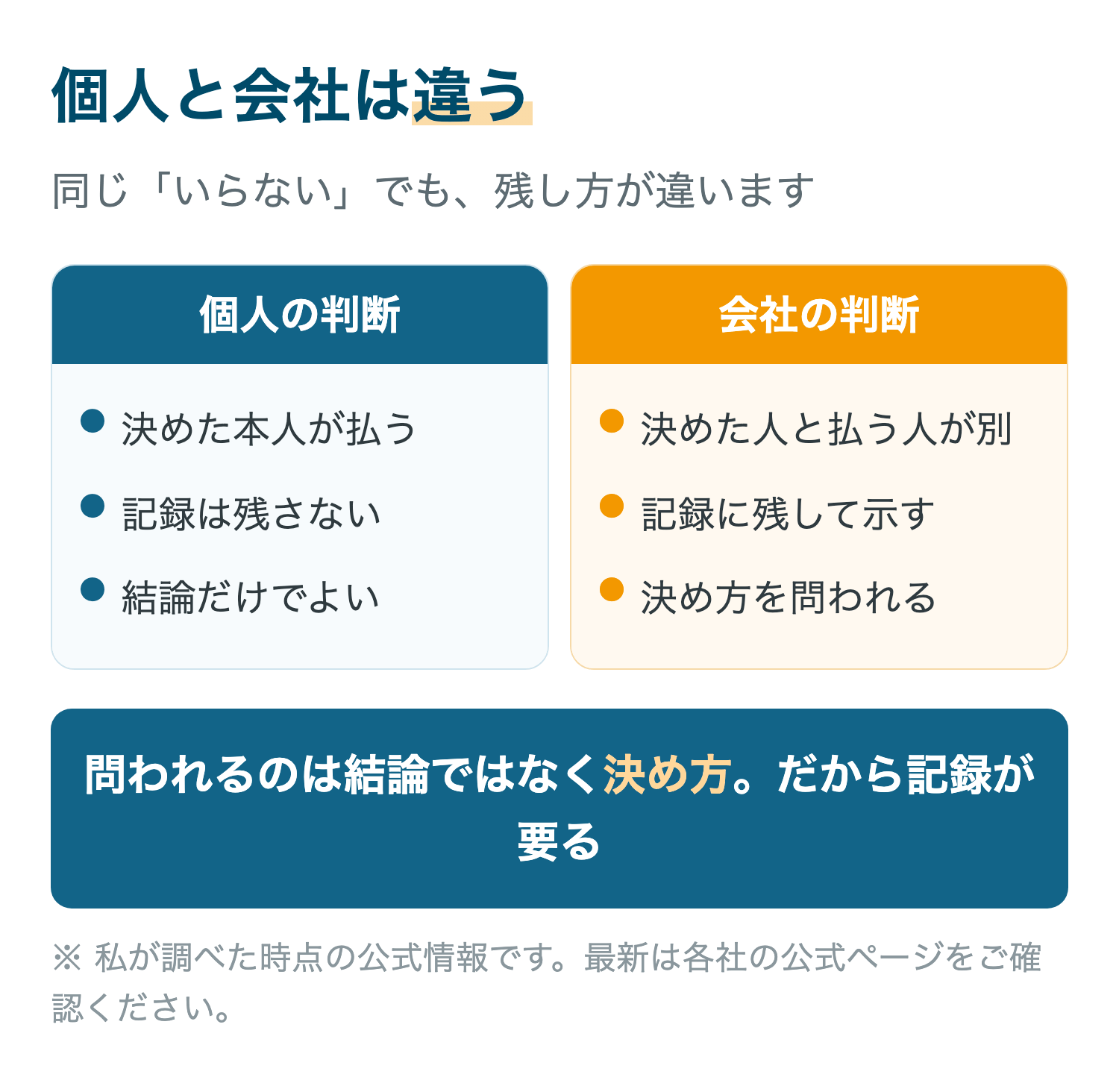 個人と会社は違う