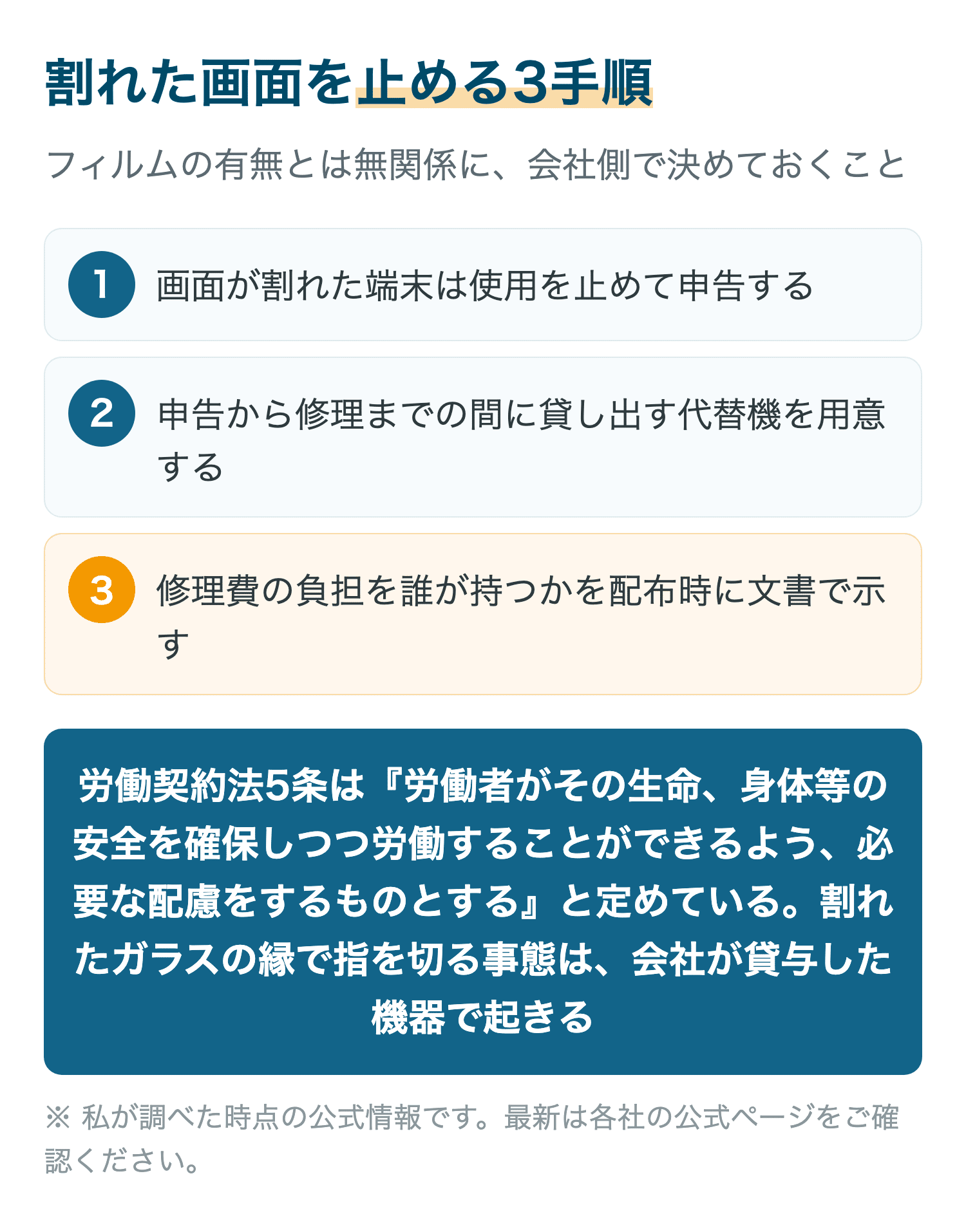 割れた画面を止める3手順