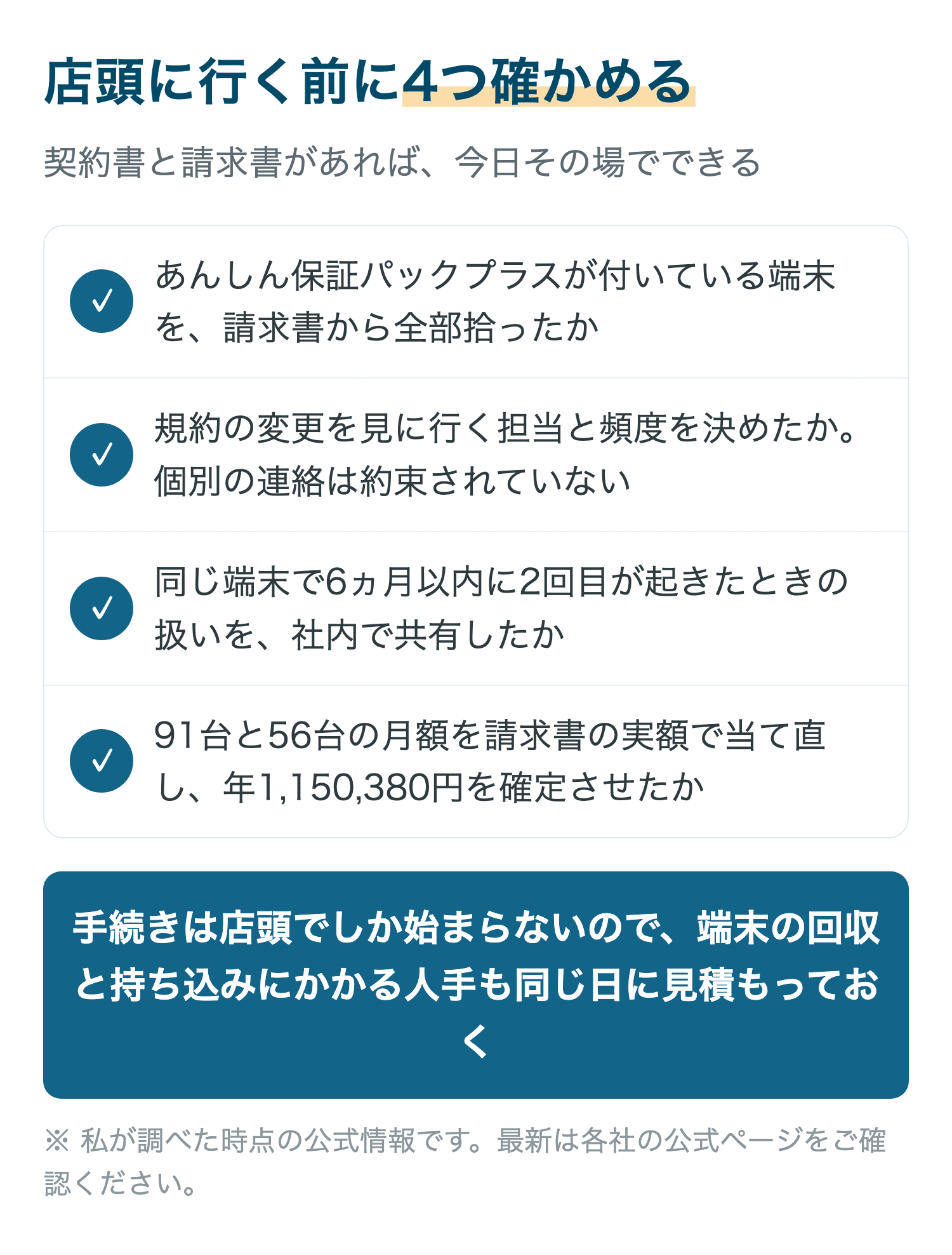 店頭に行く前に4つ確かめる