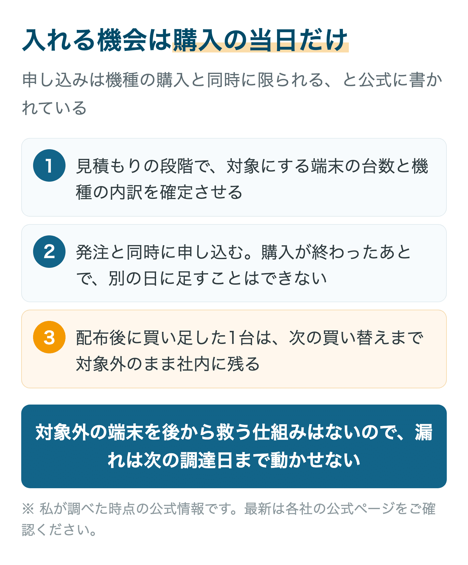 入れる機会は購入の当日だけ