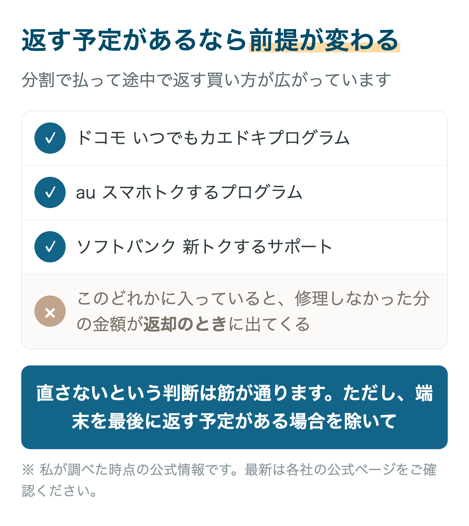 返す予定があるなら前提が変わる