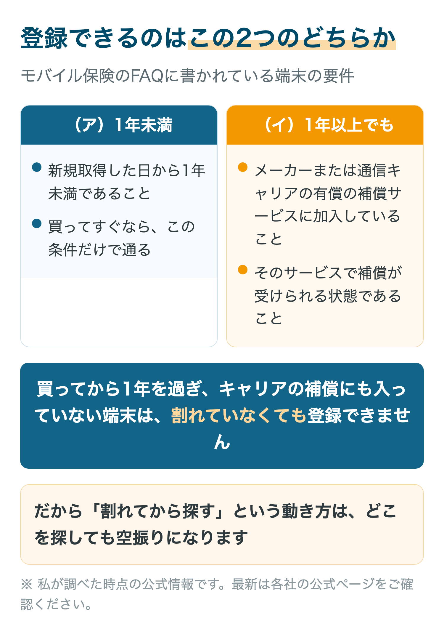 登録できるのはこの2つのどちらか