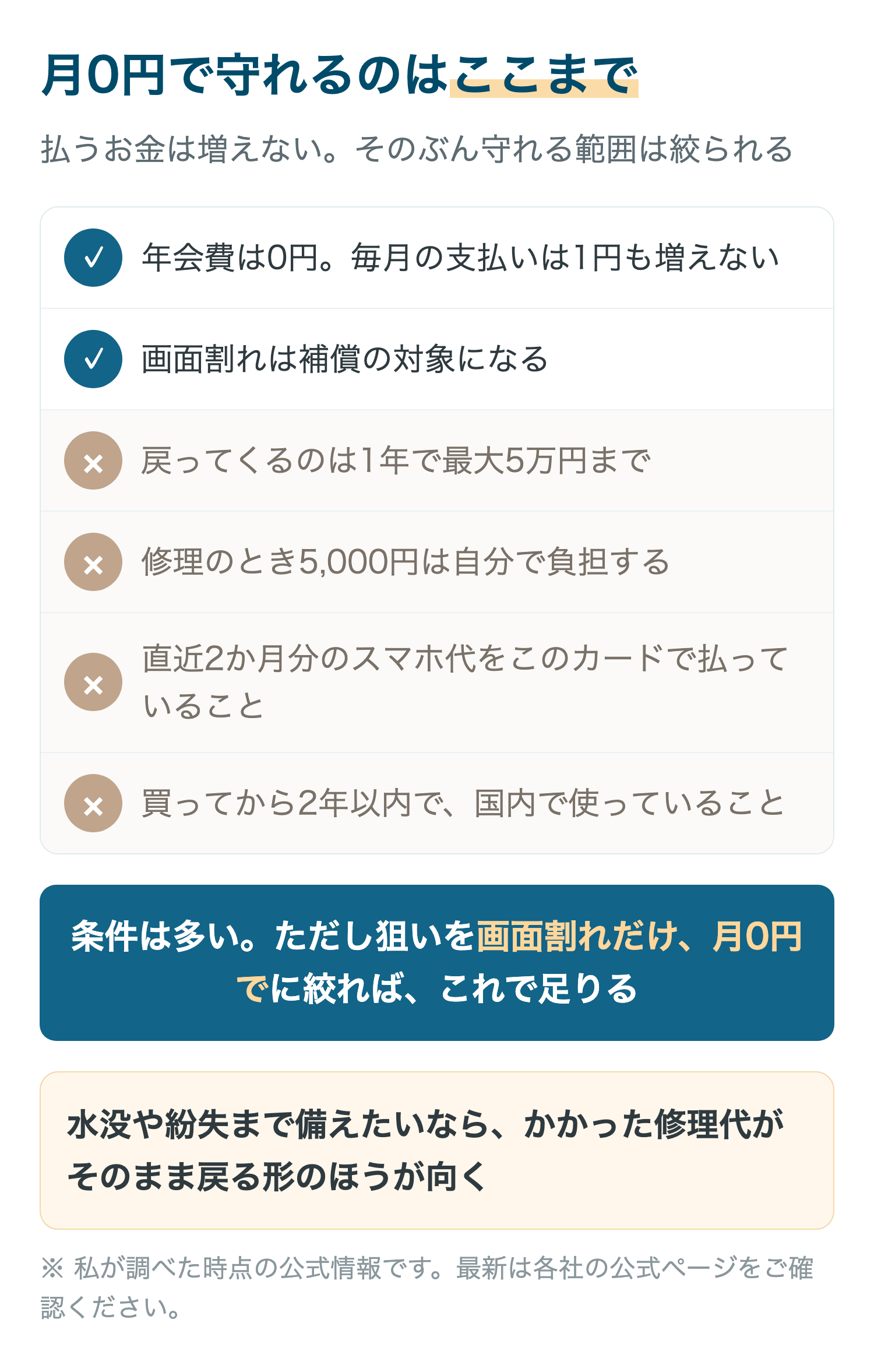 月0円で守れるのはここまで