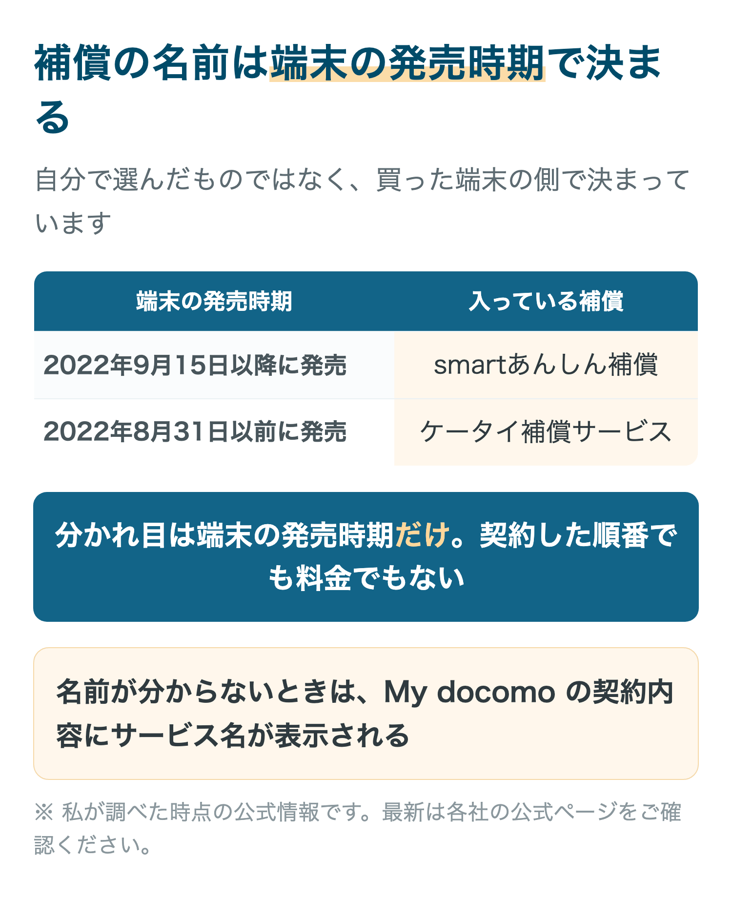 補償の名前は端末の発売時期で決まる
