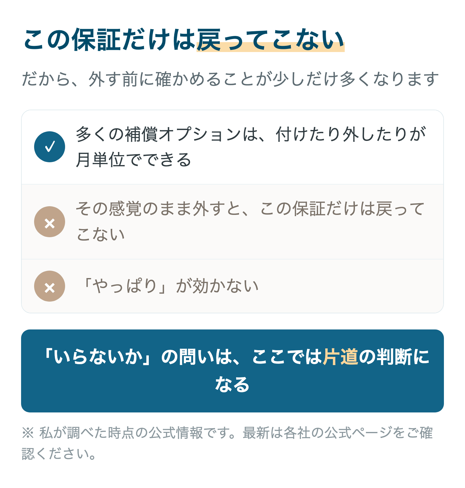 この保証だけは戻ってこない