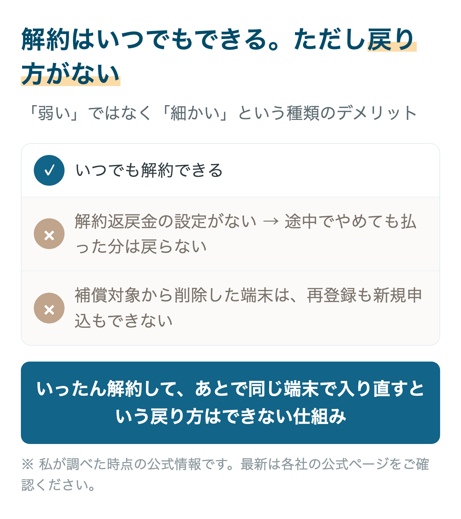 解約はいつでもできる。ただし戻り方がない