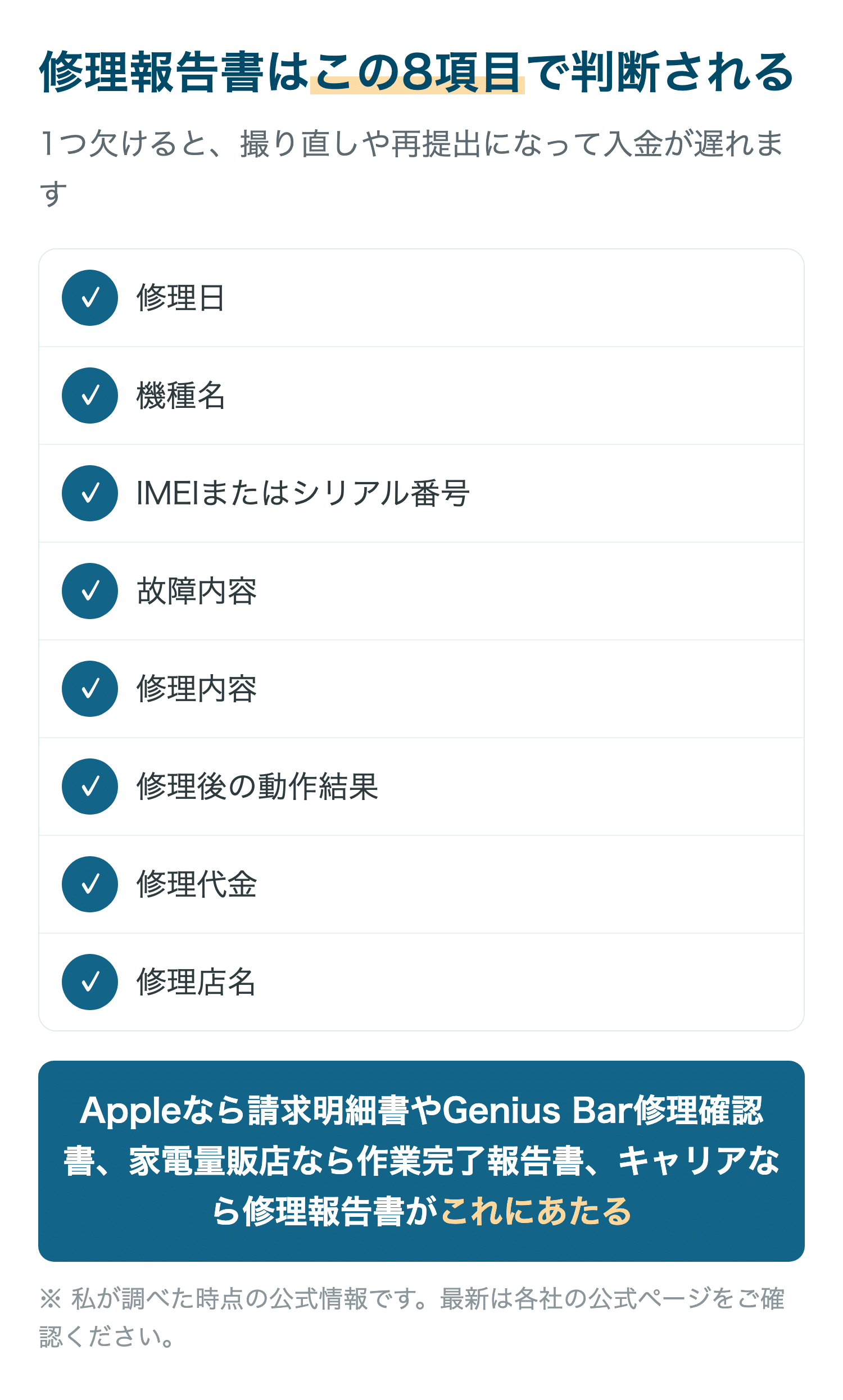 修理報告書はこの8項目で判断される
