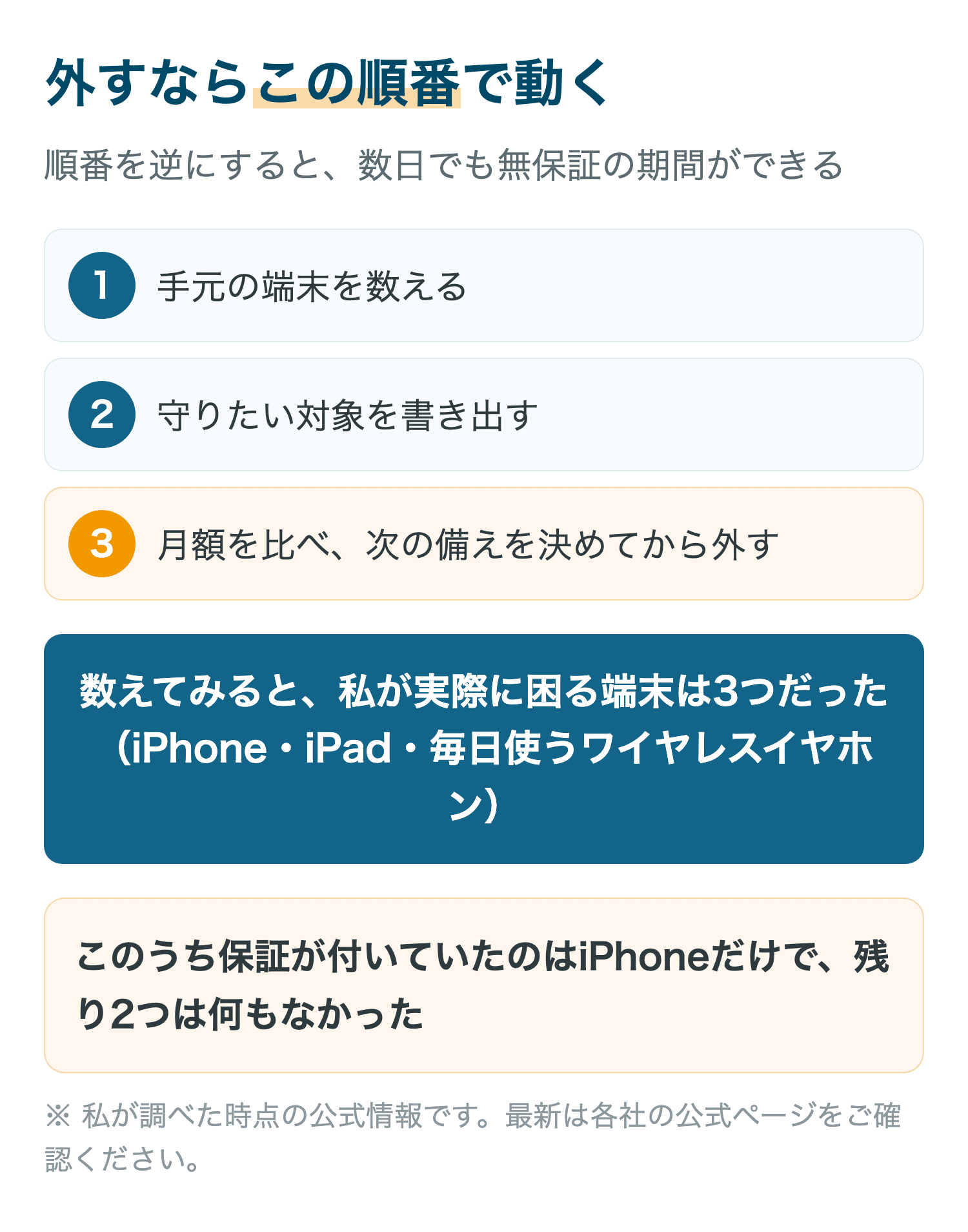 外すならこの順番で動く