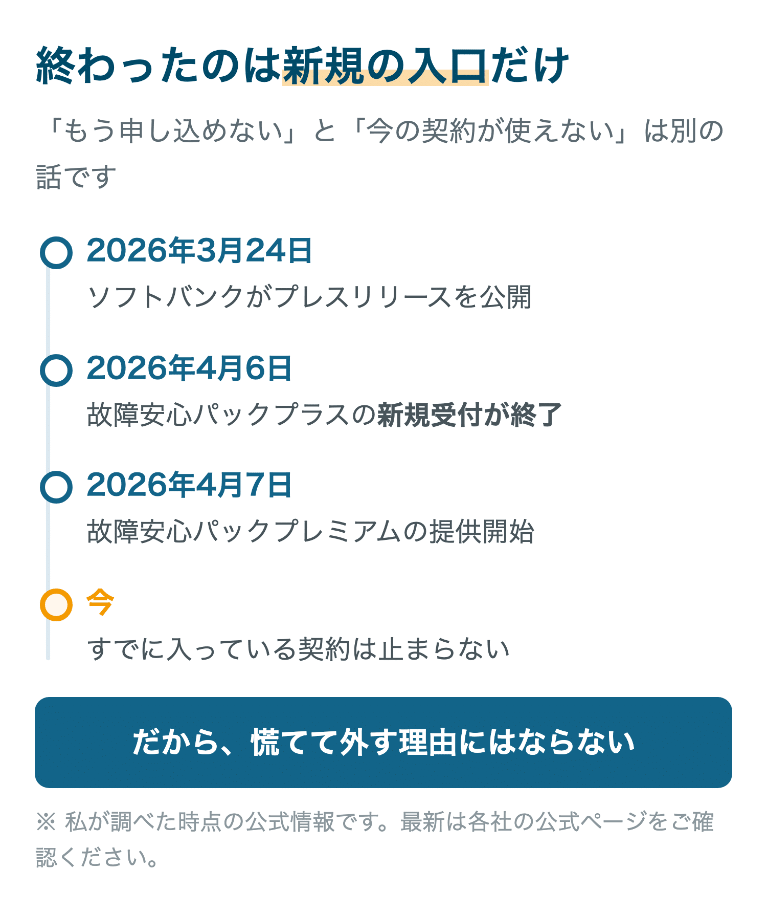 終わったのは新規の入口だけ