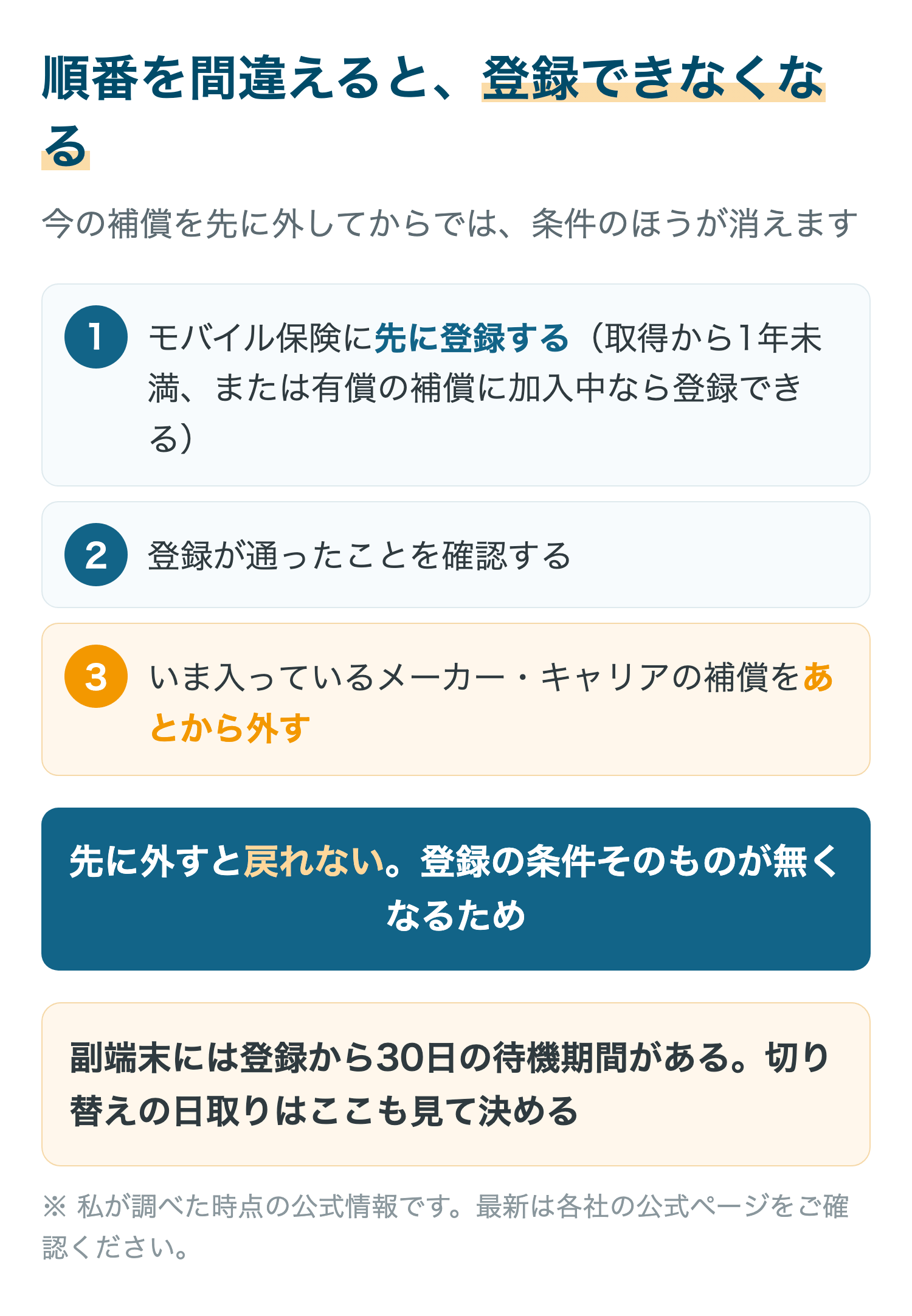 順番を間違えると、登録できなくなる
