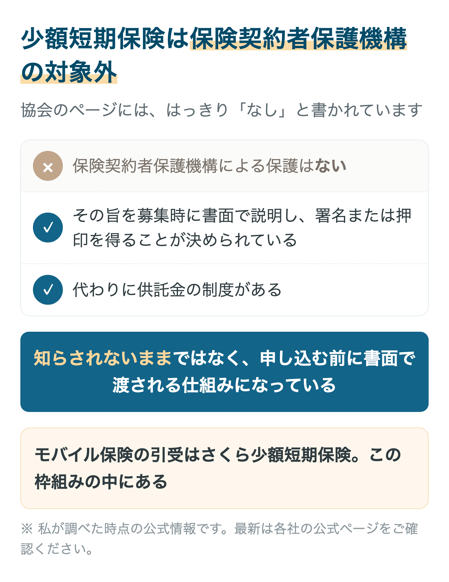 少額短期保険は保険契約者保護機構の対象外