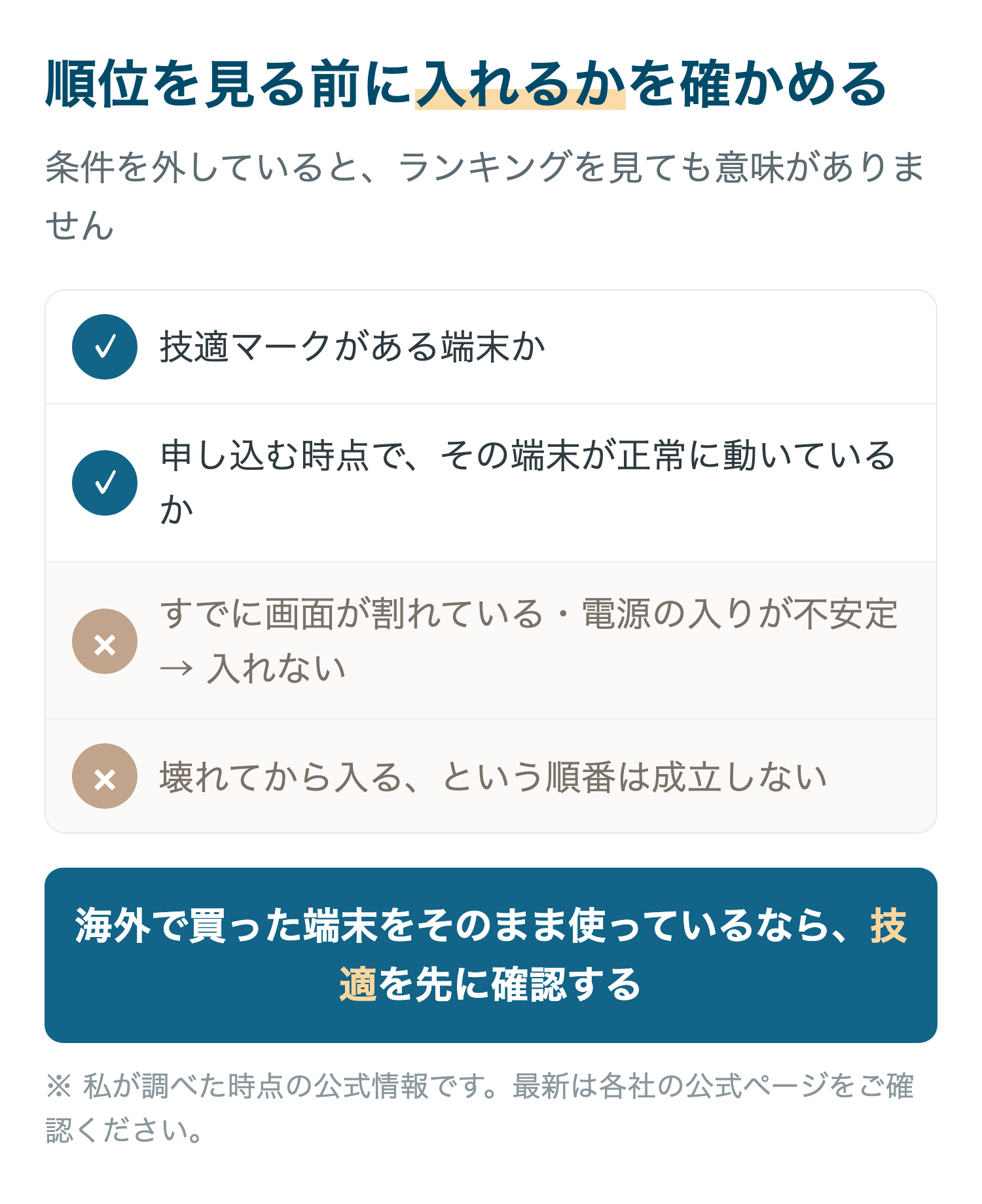 順位を見る前に入れるかを確かめる