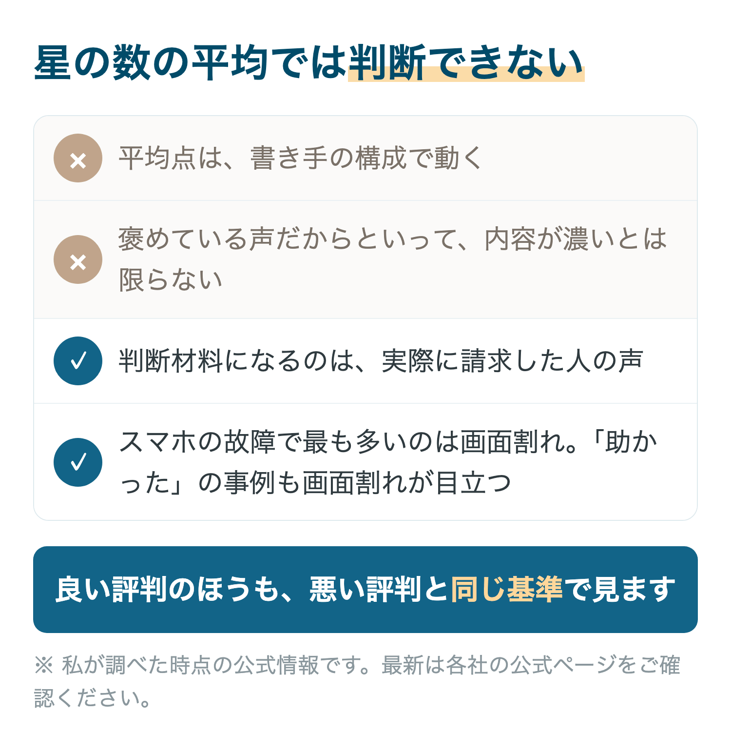 星の数の平均では判断できない