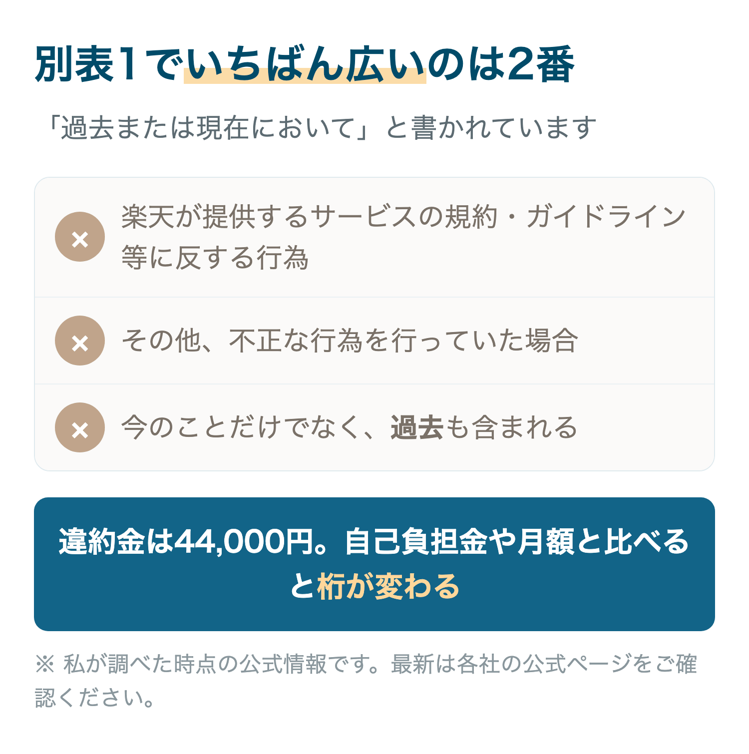 別表1でいちばん広いのは2番