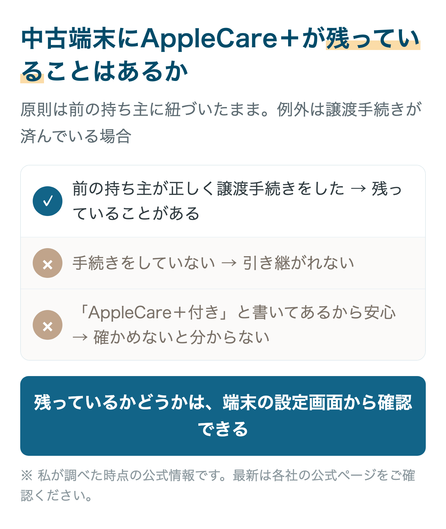 中古端末にAppleCare＋が残っていることはあるか