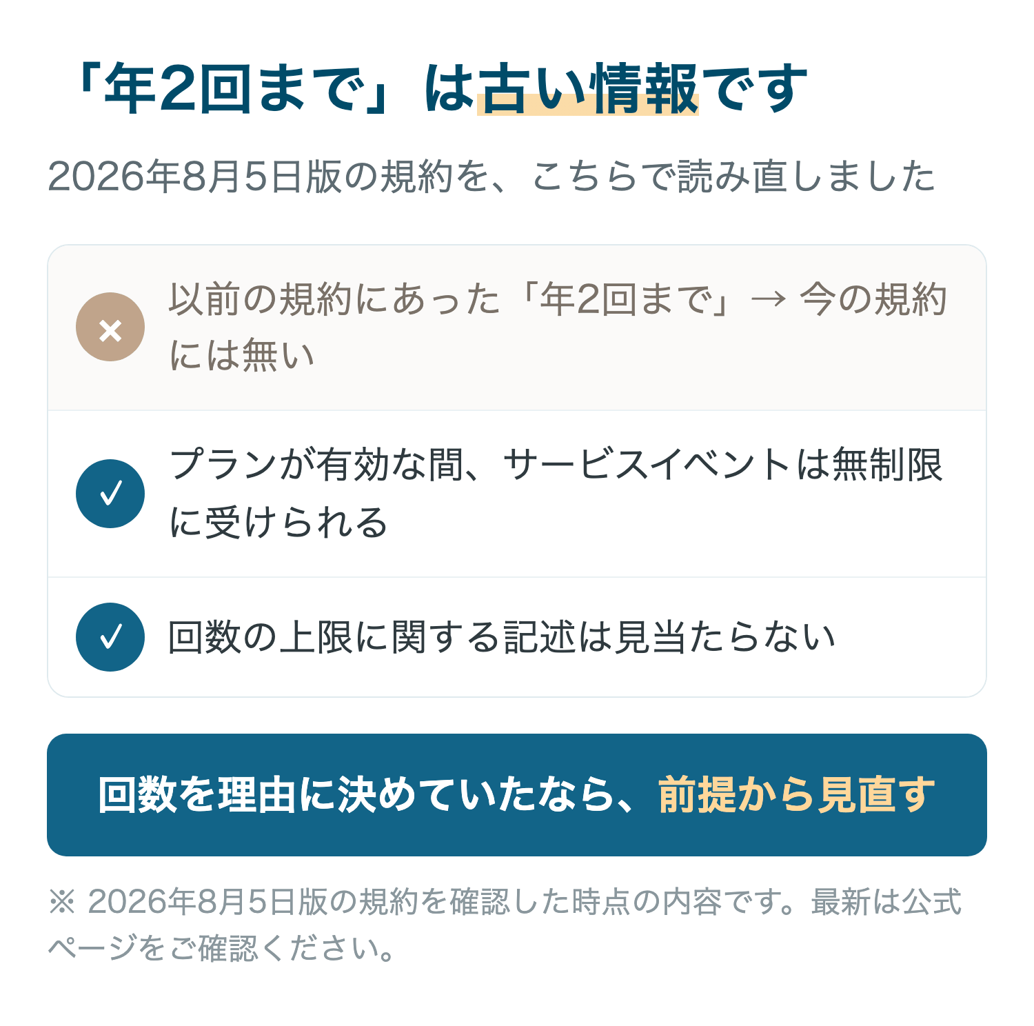「年2回まで」は古い情報です