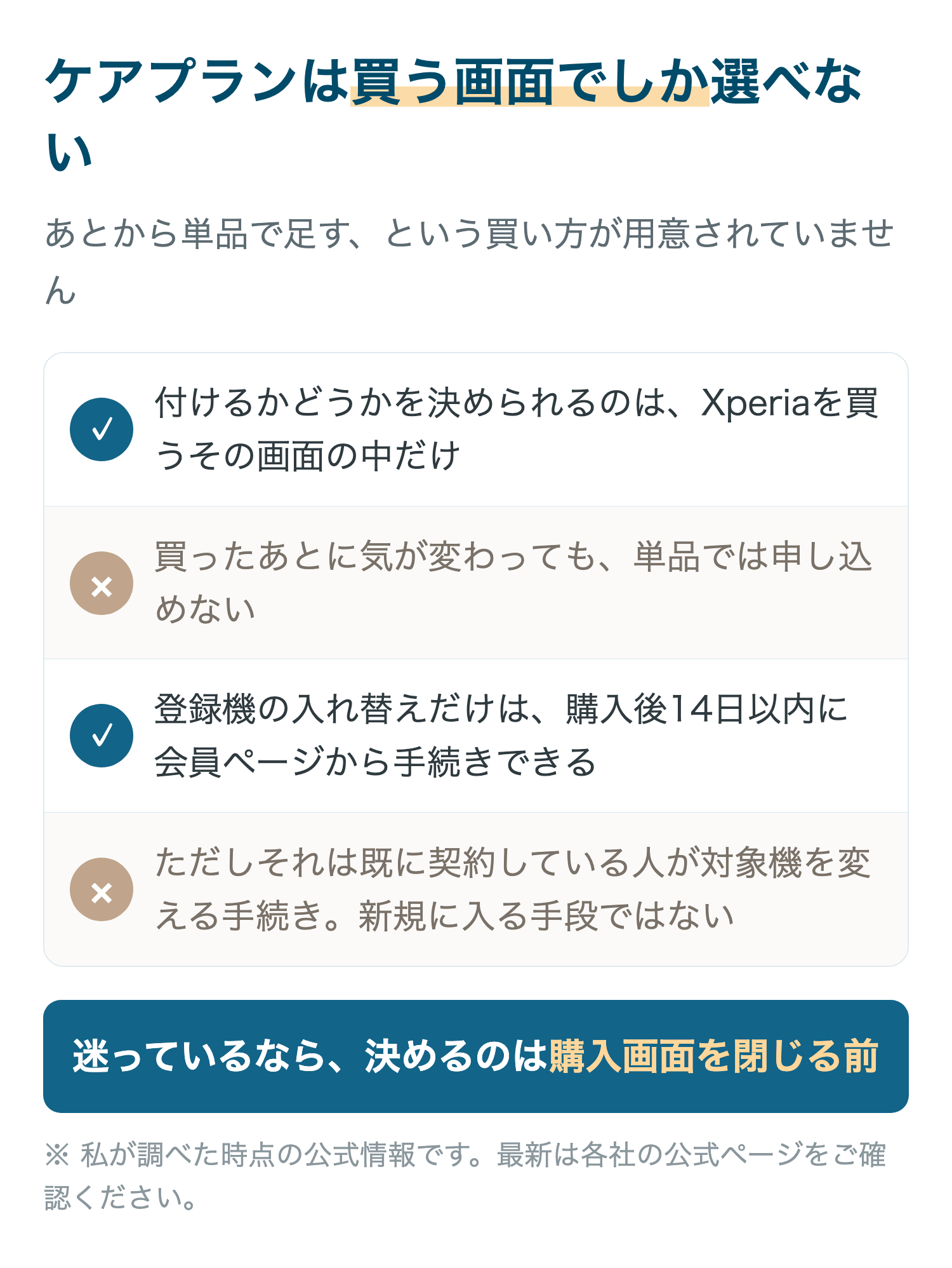 ケアプランは買う画面でしか選べない