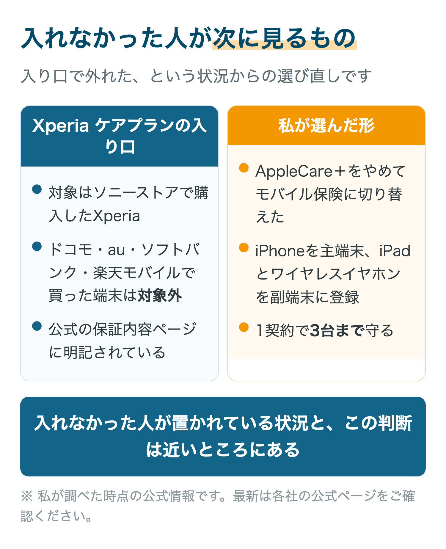 入れなかった人が次に見るもの